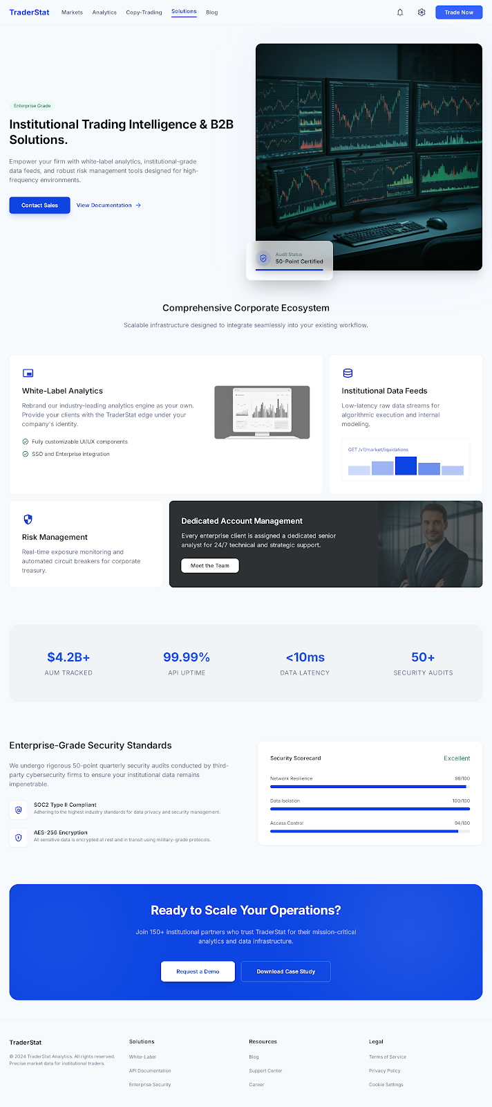 Solutions Business