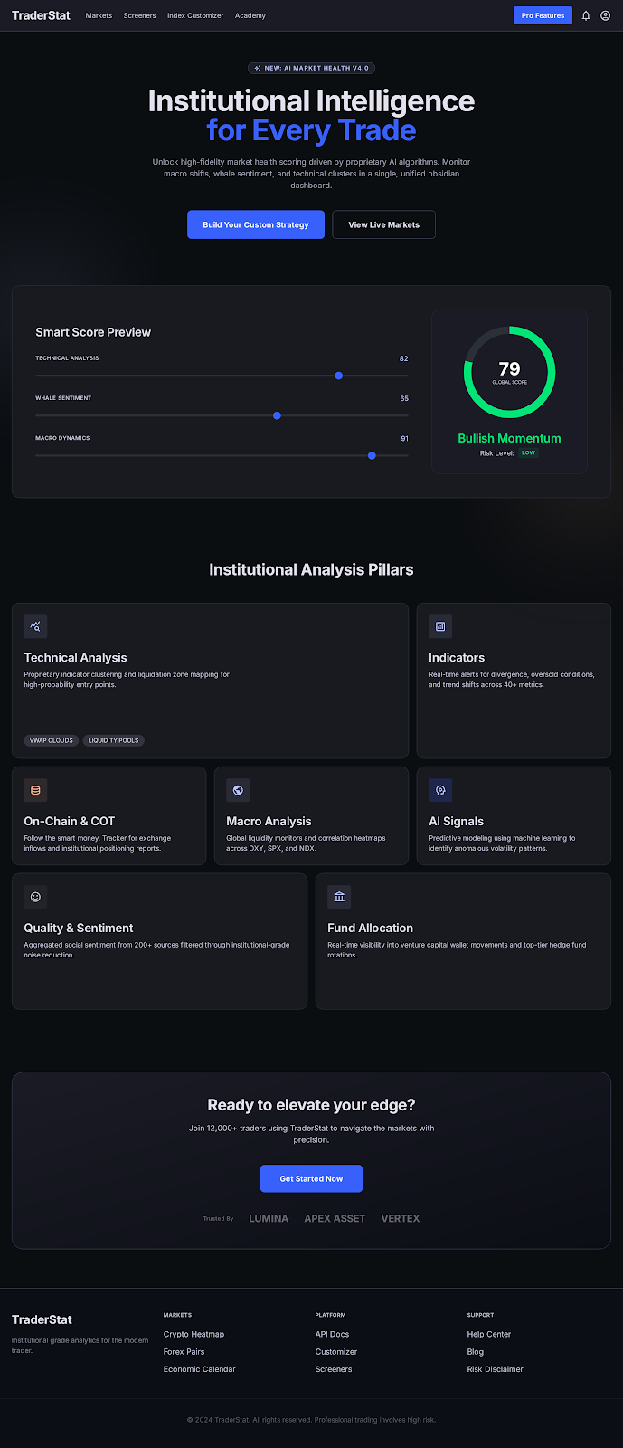 Landing Page Hub