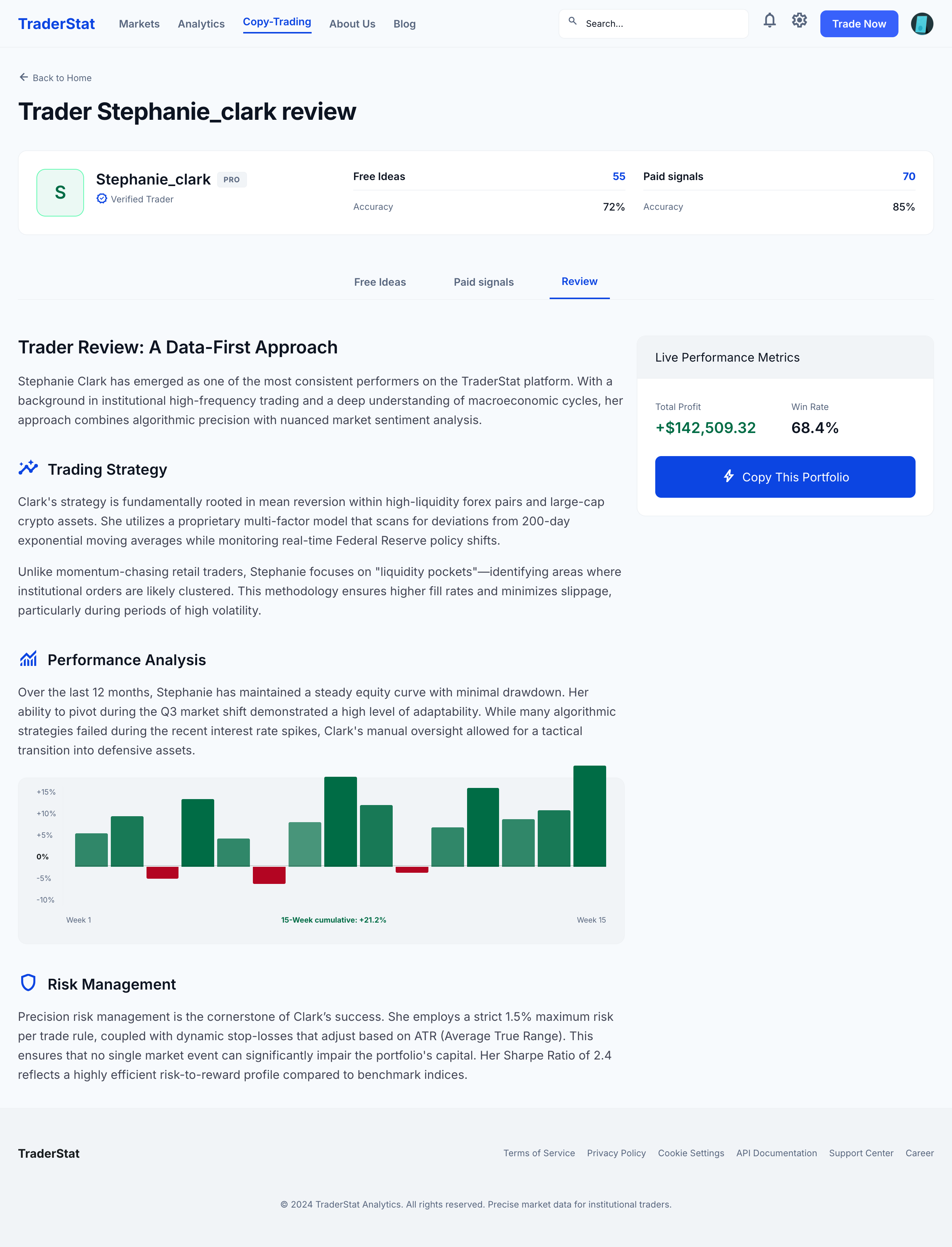 Review Seo Description